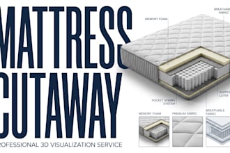 create mattress layer breakdown visuals