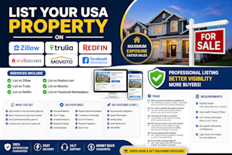 list your USA property on zillow trulia redfin realtor movoto facebook
