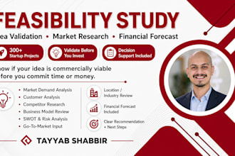 create a feasibility study and validate your business idea