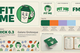design social media kit, canva branding kit, canva brand guidelines, logo design