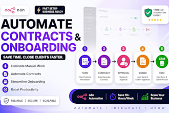 automate your contract automation onboarding business workflows using n8n system