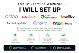 setup odoo sevdesk, quickbook, lexoffice, buchhaltungsbutler, agicap, zoho books