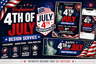 design USA independence day poster, 4th of july flyer, banner, social media post