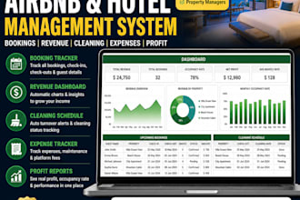 automate airbnb vacation rental spreadsheet property tracker rental profi