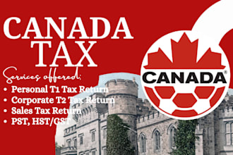 incorporate your canadian business in ontario, bc, alberta, register bn, gst hst