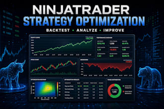 professional ninjatrader strategy analysis, backtesting, and optimization