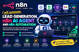 automate lead generation, n8n ai agent and n8n automation