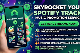 do best spotify track music promotion using email ads campaign