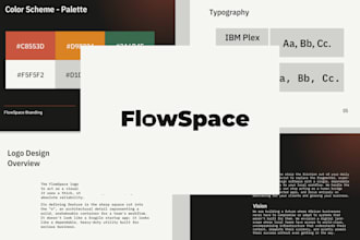 do a professional logo design, brand identity guidelines and branding kit