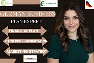 write german business plan for gmbh, ug startup, visa, or kfw loan pitch deck