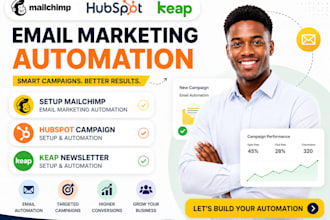 setup mailchimp email marketing automation, hubspot campaign keap newsletter