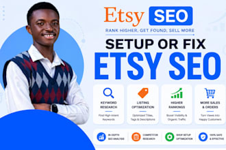do etsy listing and shop promotion to boost sales