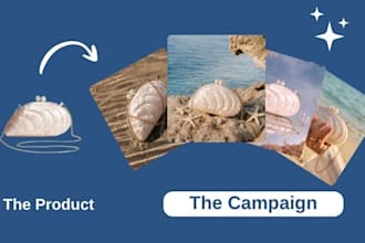 create a full visual content for your product