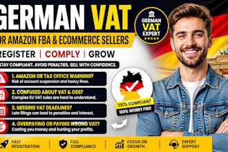 do german vat registration, vat return filing for amazon fba, shopify oss vat eu