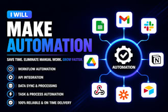 fix make com automation make com scenario make com automation zapier automation