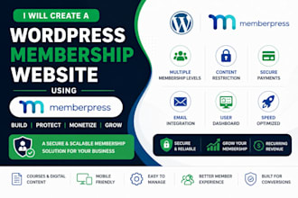 setup wordpress memberpress website design membership subscription website