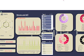 take control of your business using excel