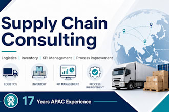 help optimize your supply chain operations and performance metrics