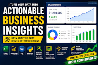 analyze your business data and create a powerful insight