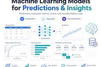 build a python ml model with predictions and evaluation