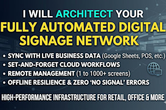 architect your digital signage network with auto update cloud workflows automate