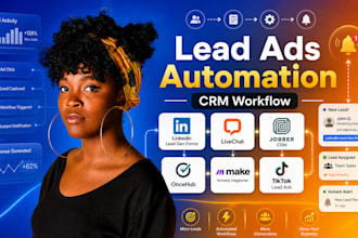 linkedin lead gen form livechat jobber CRM oncehub make sales notification flow