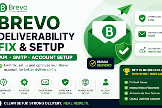 fix brevo deliverability smtp spf dkim dmarc email setup brevo fix