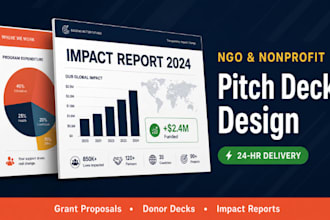 ngo nonprofit pitch deck grant proposal presentation design