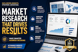 do market research, competitor analysis, swot analysis and industry report