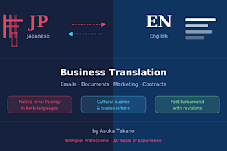 translate japanese to english or english to japanese for business