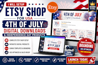 setup USA 4th of july etsy shop digital downloads, canva branding kit