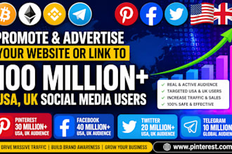 promote your link promotion with social media ads campaign to increase audience