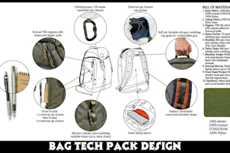 bag tech pack design for handbags, backpacks, tote tech specs and manufacturing