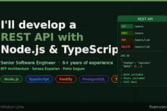 develop a rest API with nodejs and typescript