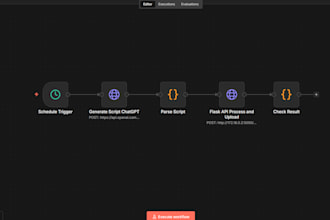 build n8n automation workflow