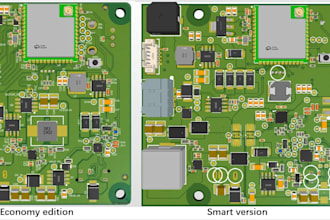 industrial power electronics design