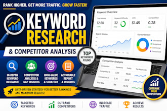 seo keyword research with competitor analysis