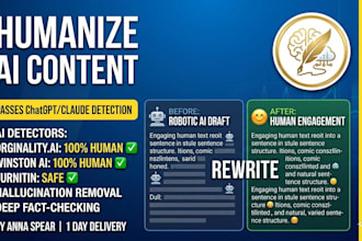 professionally edit and humanize your chatgpt or claude content