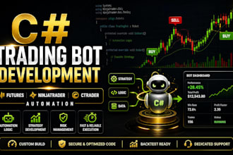 develop c sharp trading bot for futures ninjatrader or ctrader automation system