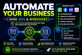 automate your business workflows using apis and webhooks