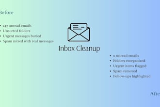 your overnight virtual assistant
