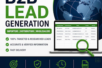 provide targeted b2b leads for importers, distributors, and wholesalers