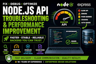 fix and optimize your nodejs or express API performance