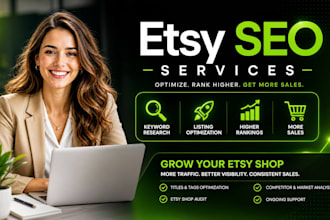 etsy SEO, etsy store promotion, etsy product listing, digital product and pod