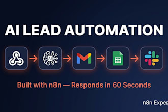 build an ai lead automation workflow with n8n, ai agent and CRM integration