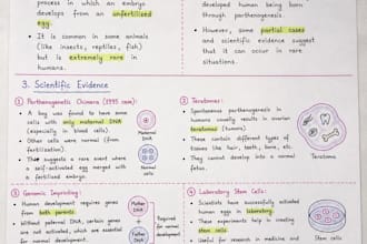 create neat and easy biology notes from ncert