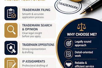 provide assistance in trademark filing