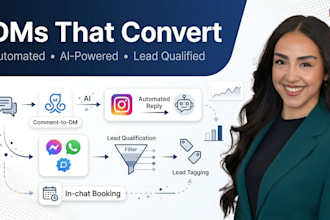 setup instagram dm automation with manychat ai chatbot lead generation