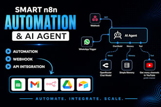 claw n8n ai automation, crm workflow ai voice agent setup