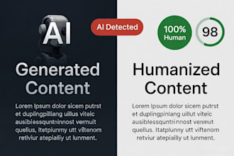 humanize fact check and SEO optimize ai blog posts